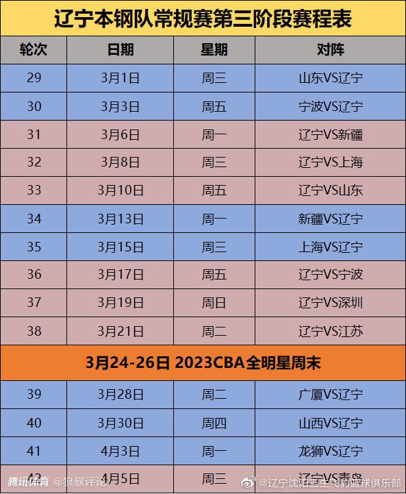 第90分钟，卡拉布里亚右路传中，吉鲁头球摆渡，小禁区外一点约维奇左脚攻门球进，AC米兰2-2萨勒尼塔纳。